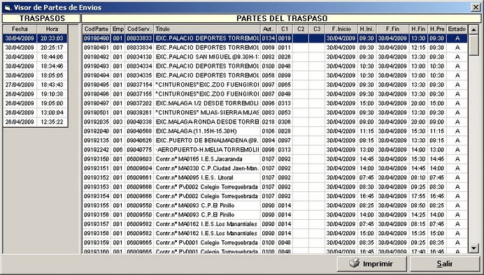 Visor de Envio de Partes